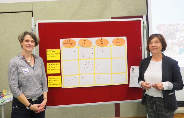 Die Vortragende und die Schulleitung präsentieren eine Tabelle, in der überwiegend positive Rückmeldungen zur Fortbildung gesammelt wurden